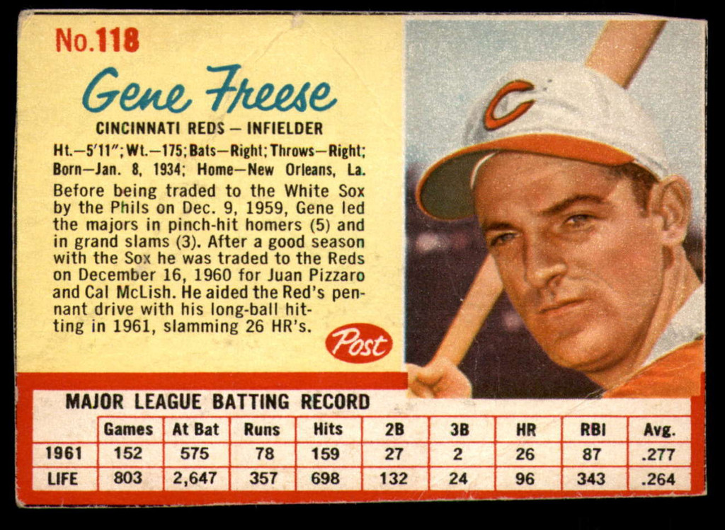 1962 Post Cereal #118 Gene Freese Very Good  ID: 144359