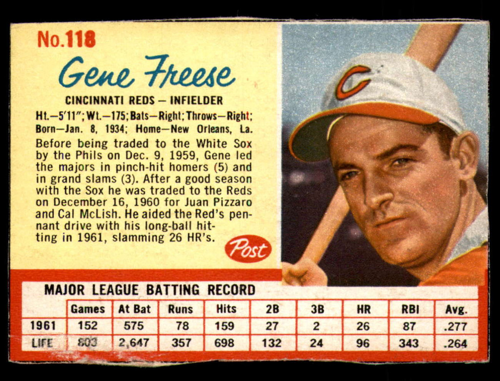 1962 Post Cereal #118 Gene Freese Very Good  ID: 144361