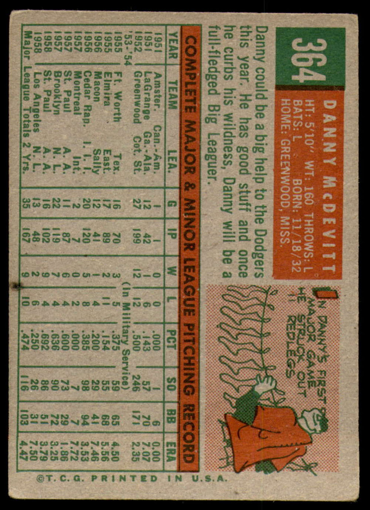 1959 Topps #364 Danny McDevitt Very Good  ID: 199664