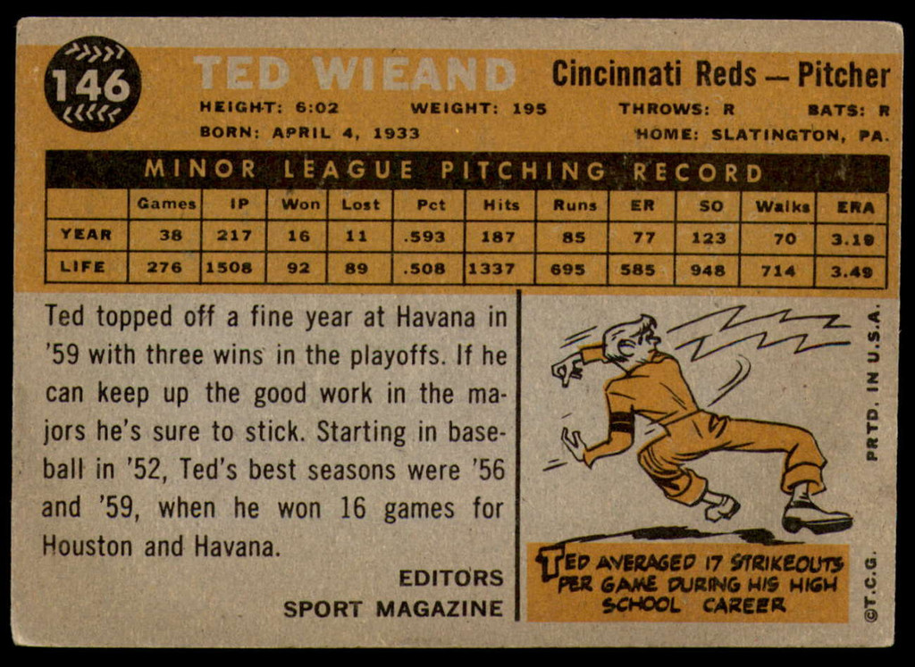 1960 Topps #146 Ted Wieand RS Very Good RC Rookie  ID: 196337