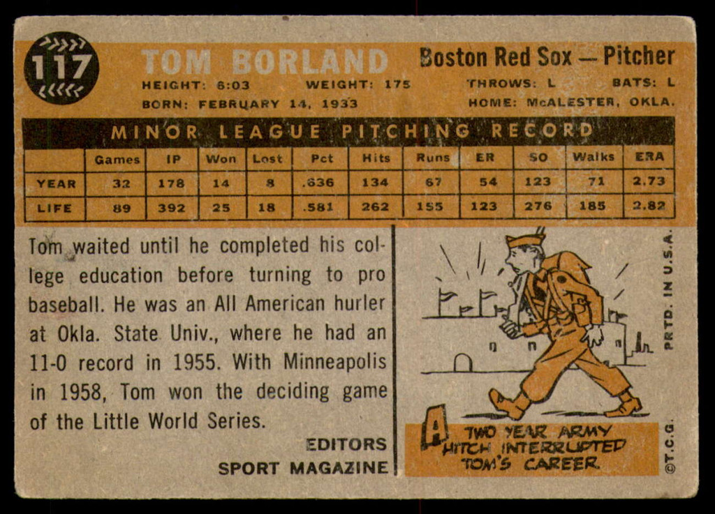 1960 Topps #117 Tom Borland RS Very Good  ID: 196085