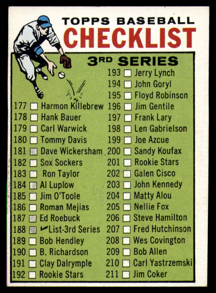 1964 Topps #188 Checklist 177-264 EX++ 