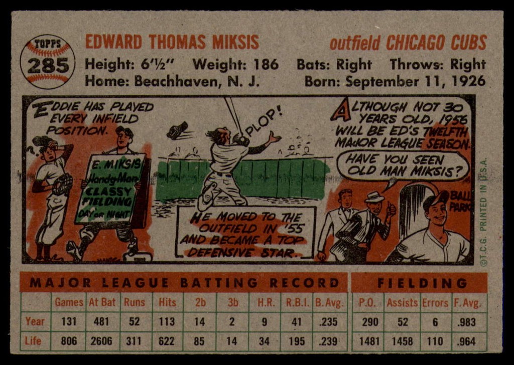 1956 Topps #285 Eddie Miksis EX ID: 79175