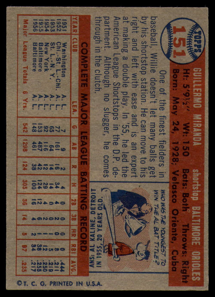 1957 Topps #151 Willy Miranda UER EX++ ID: 77644