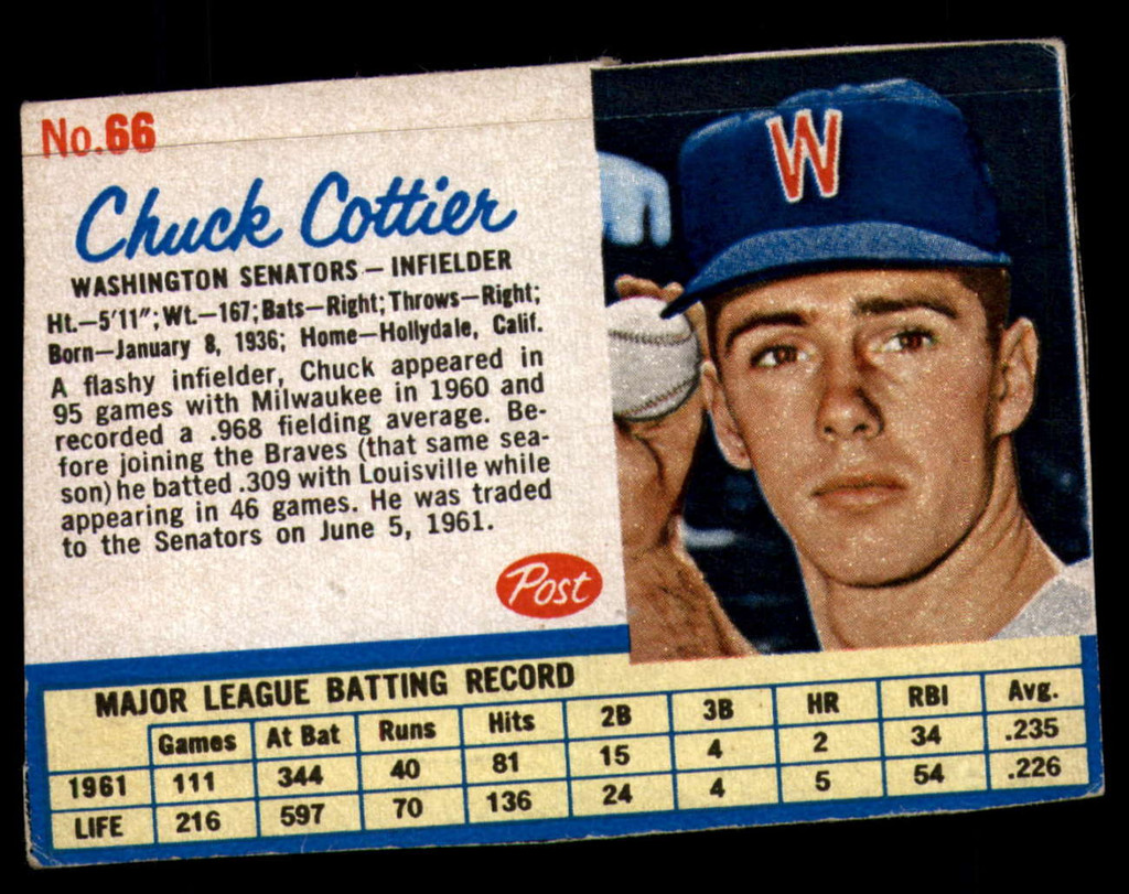 1962 Post Cereal #66 Chuck Cottier G-VG 