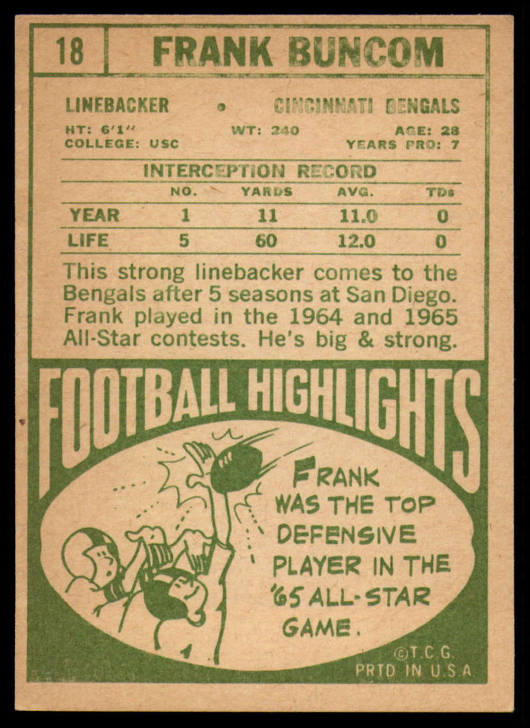 1968 Topps # 18 Frank Buncom Excellent+  ID: 141671