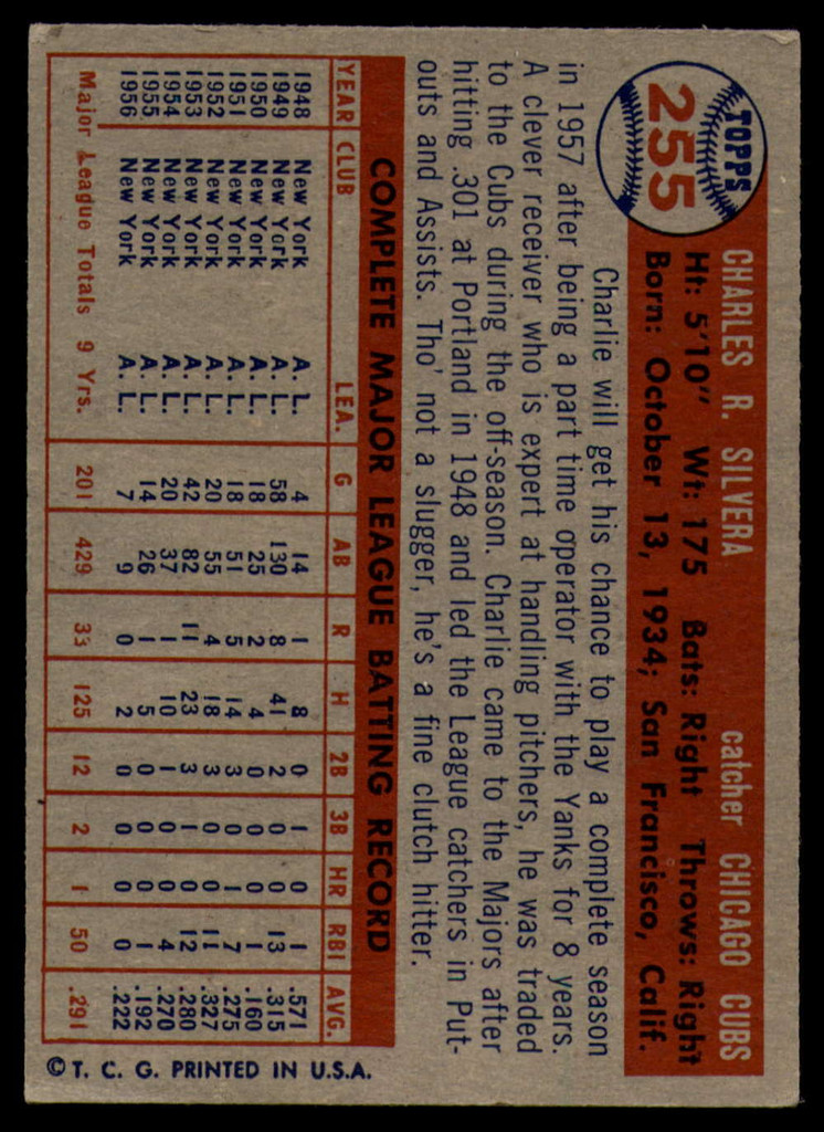 1957 Topps #255 Charlie Silvera EX/NM ID: 61529