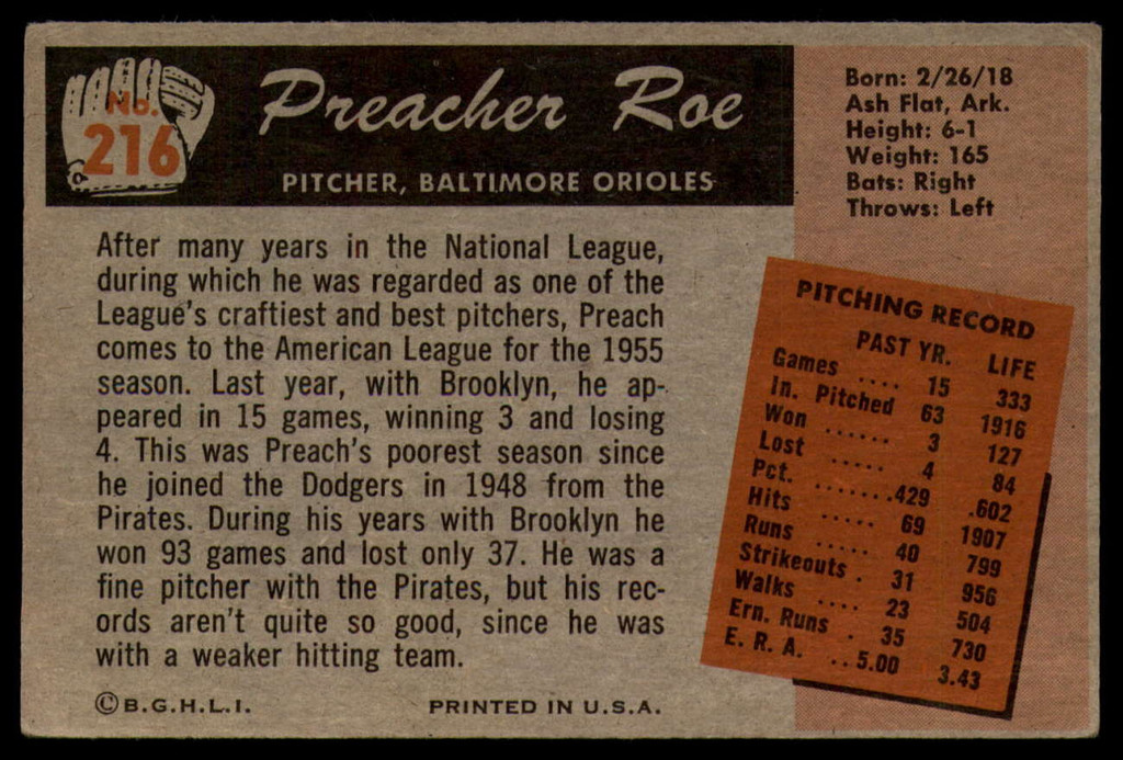 1955 Bowman #216 Preacher Roe VG/EX  ID: 84836