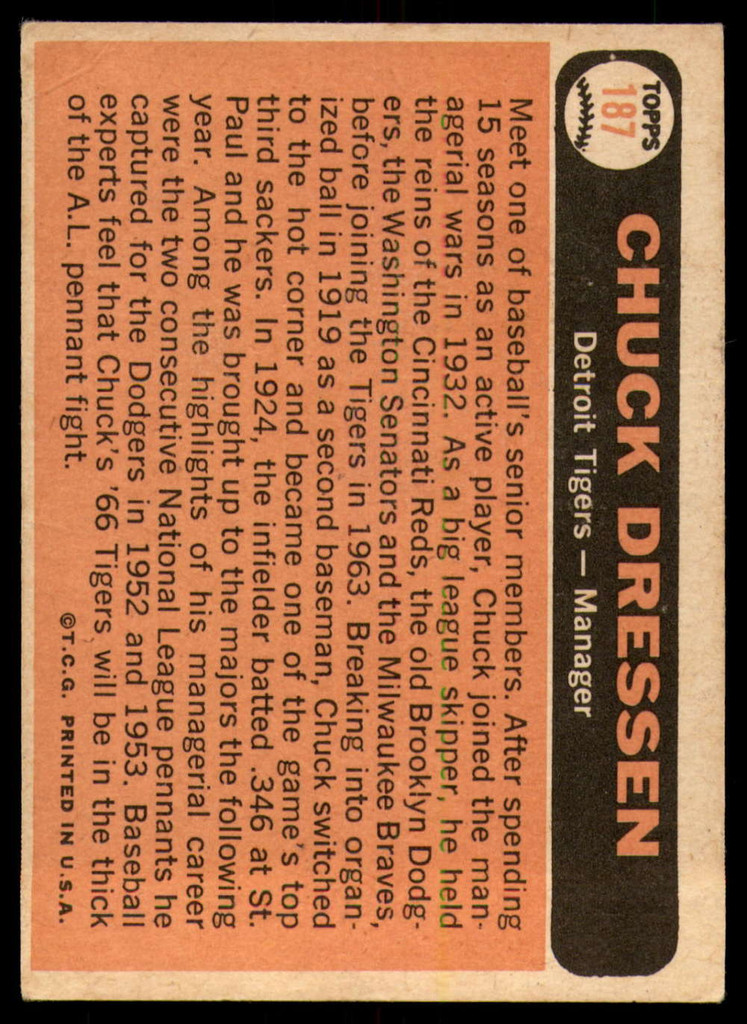 1966 Topps #187 Chuck Dressen MG Very Good  ID: 165511