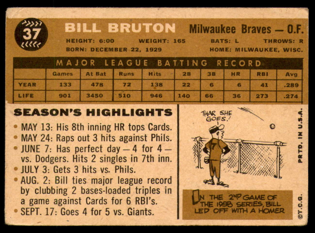 1960 Topps #37 Bill Bruton G-VG 