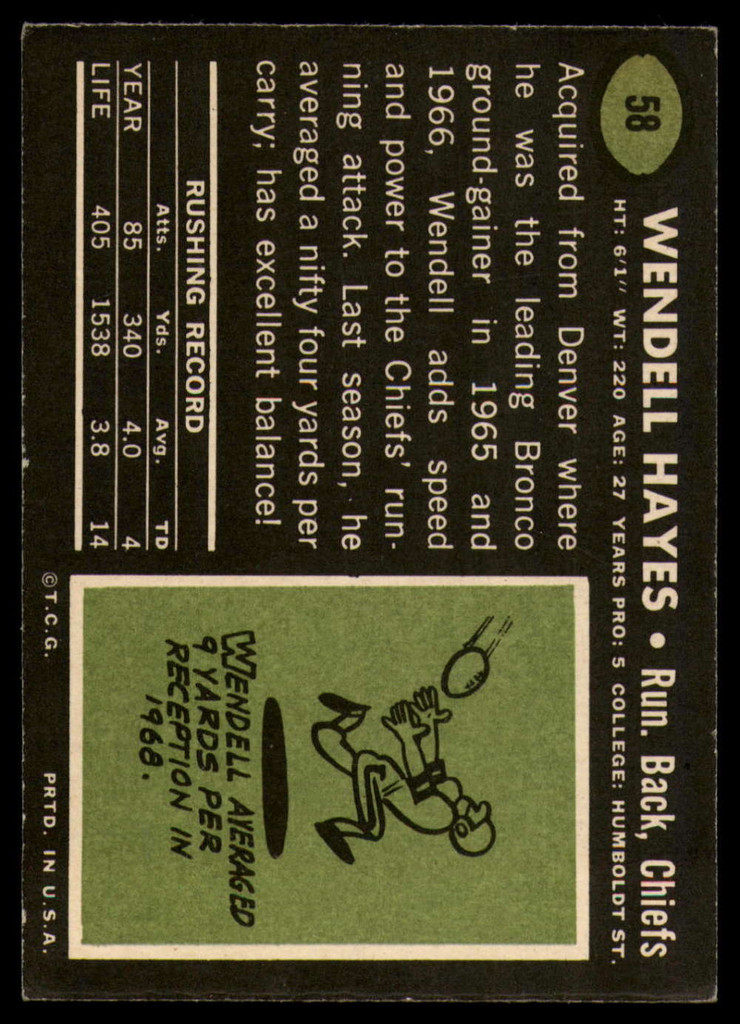 1969 Topps # 58 Wendell Hayes Ex-Mint  ID: 147705