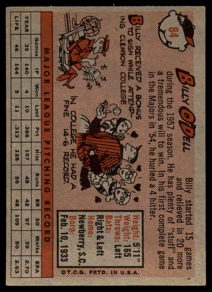 1958 Topps #84 Billy O'Dell EX ID: 62896