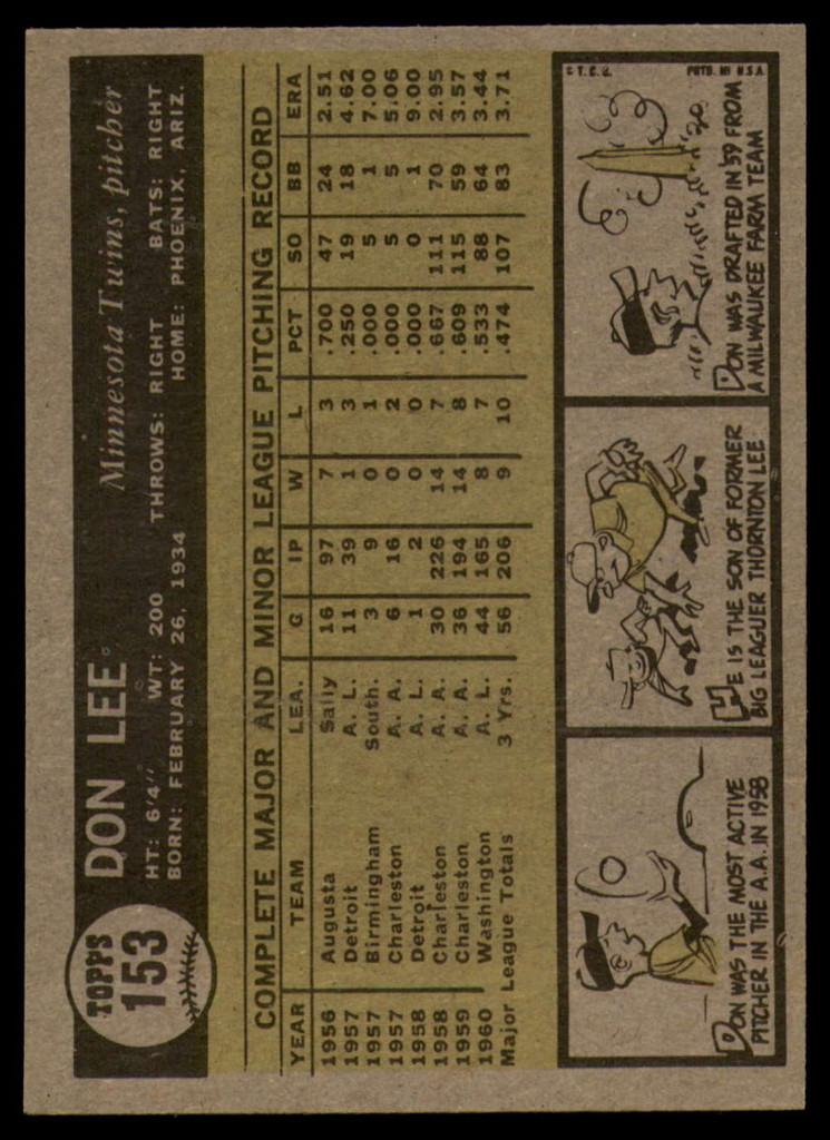 1961 Topps #153 Don Lee VG Very Good  ID: 125724