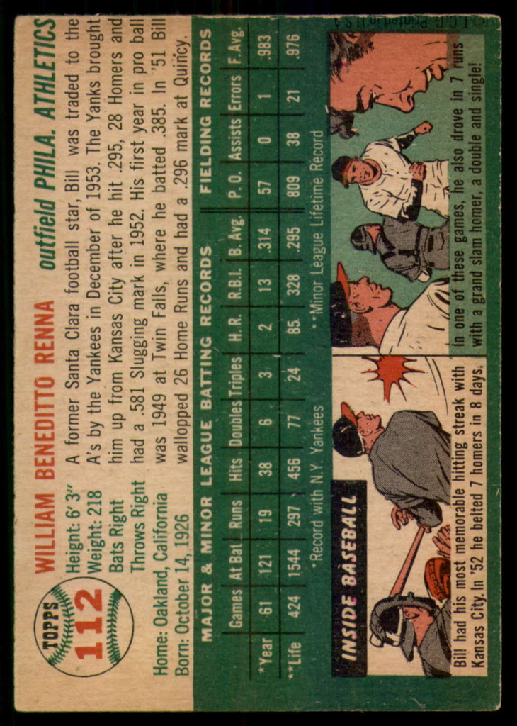 1954 Topps #112 Bill Renna VG/EX RC Rookie ID: 52171
