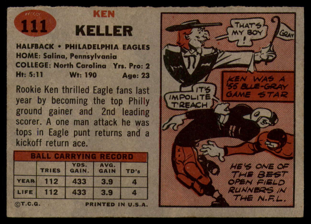 1957 Topps #111 Ken Keller DP EX++ RC Rookie ID: 84453