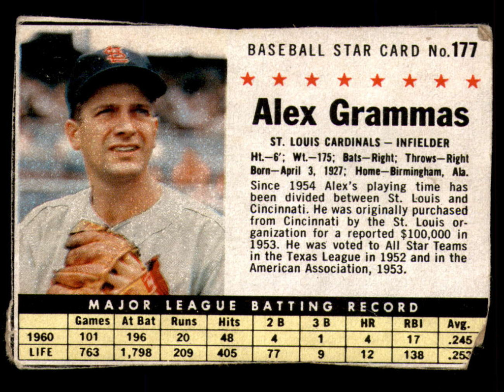 1961 Post Cereal #177 Alex Grammas Good  ID: 183419