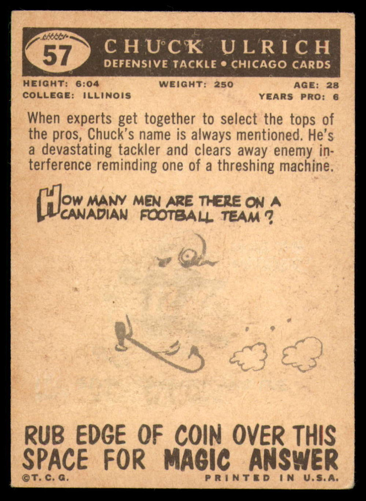 1959 Topps #57 Chuck Ulrich VG Very Good  ID: 120469