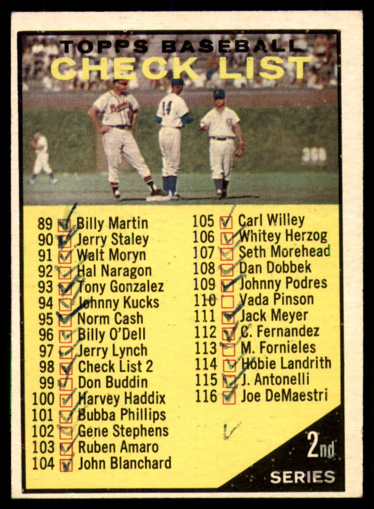 1961 Topps #98 Checklist 89-176 Excellent Marked ID: 149156