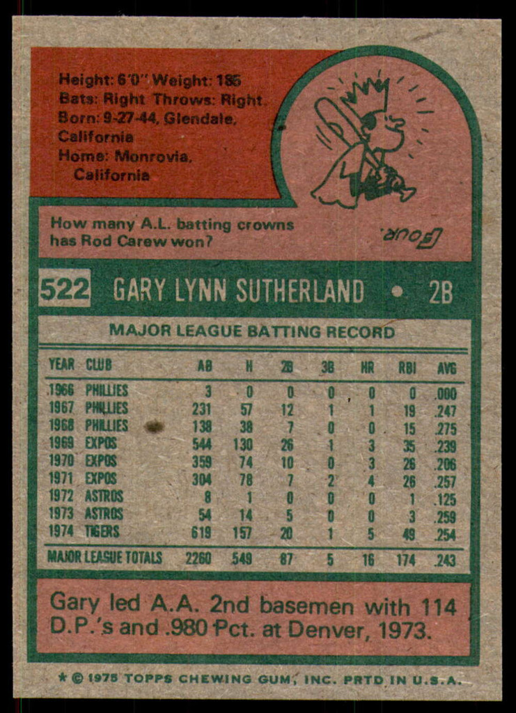 1975 Topps #522 Gary Sutherland NM-Mint  ID: 191003