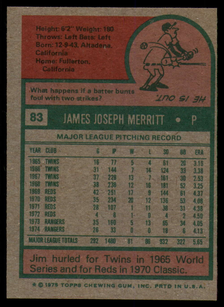 1975 Topps # 83 Jim Merritt NM-Mint  ID: 181668