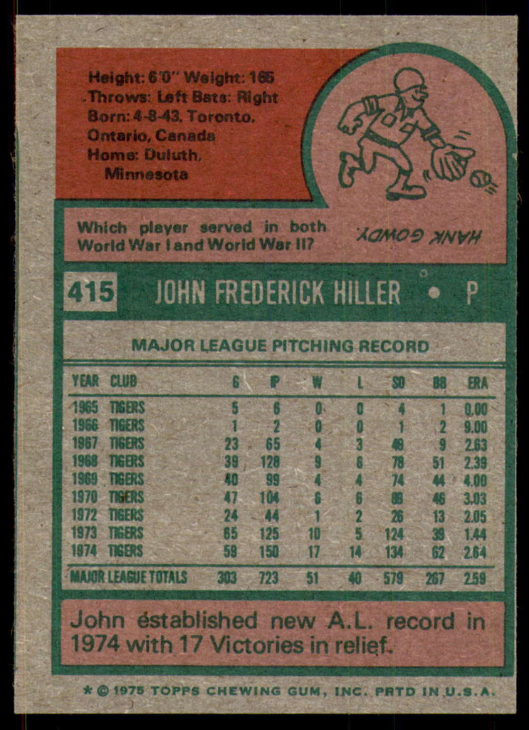 1975 Topps #415 John Hiller NM-Mint  ID: 190923
