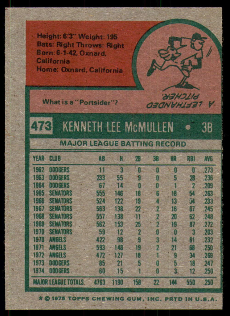 1975 Topps #473 Ken McMullen NM-Mint  ID: 190969