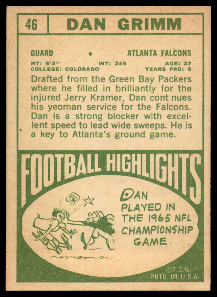 1968 Topps # 46 Dan Grimm Very Good  ID: 141855