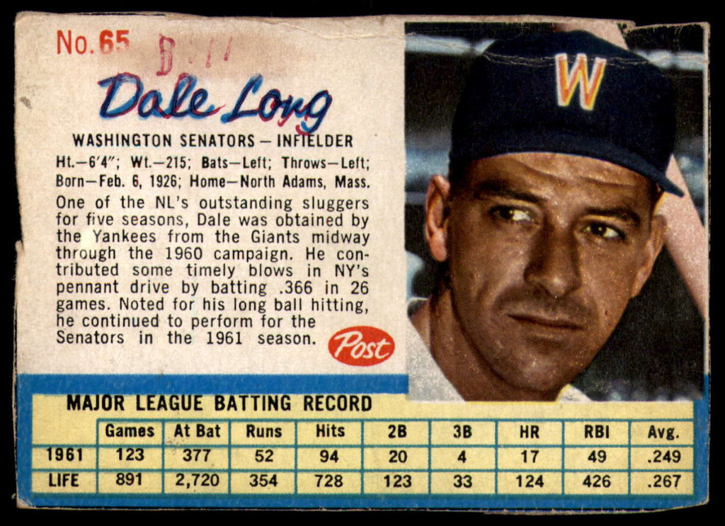 1962 Post Cereal #65 Dale Long Poor 