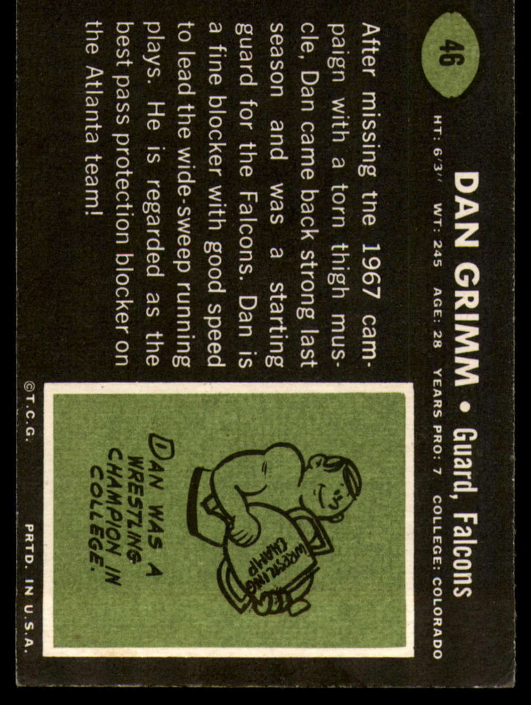 1969 Topps # 46 Dan Grimm Very Good  ID: 147643