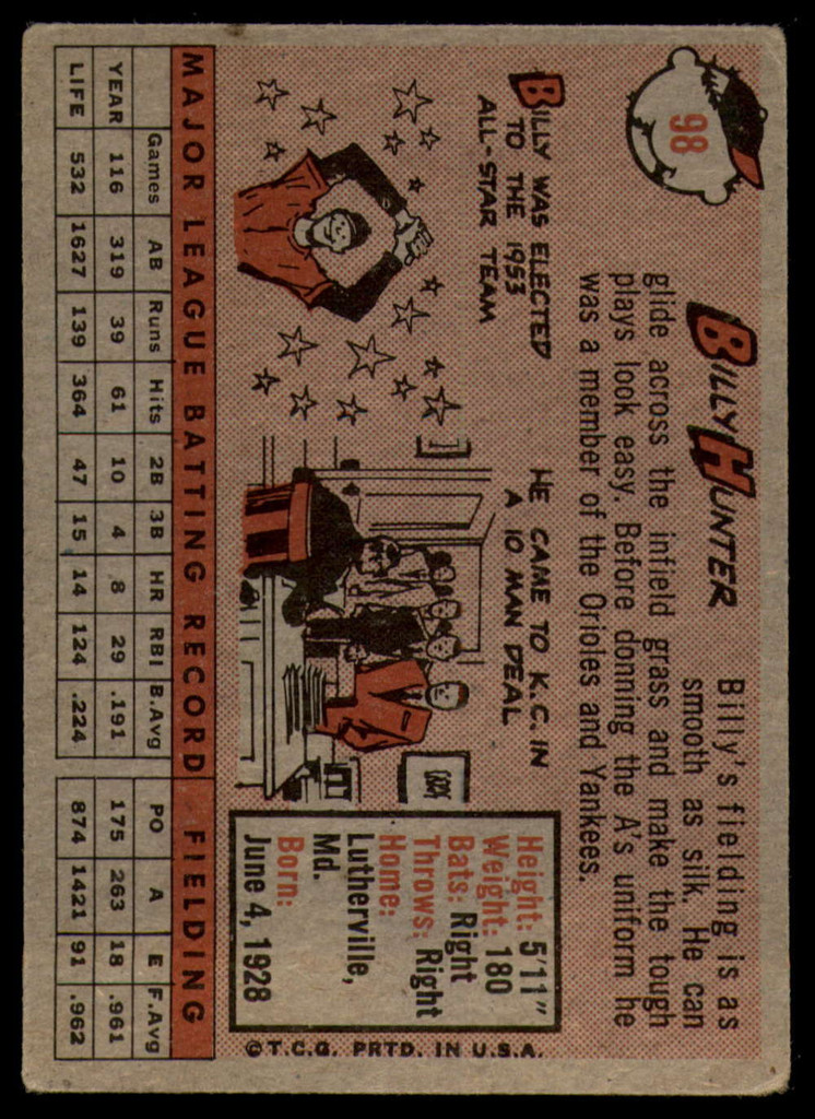 1958 Topps #98a Billy Hunter EX ID: 62953