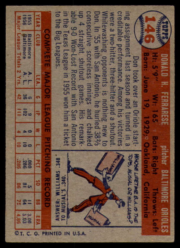 1957 Topps #146 Don Ferrarese EX/NM ID: 60650