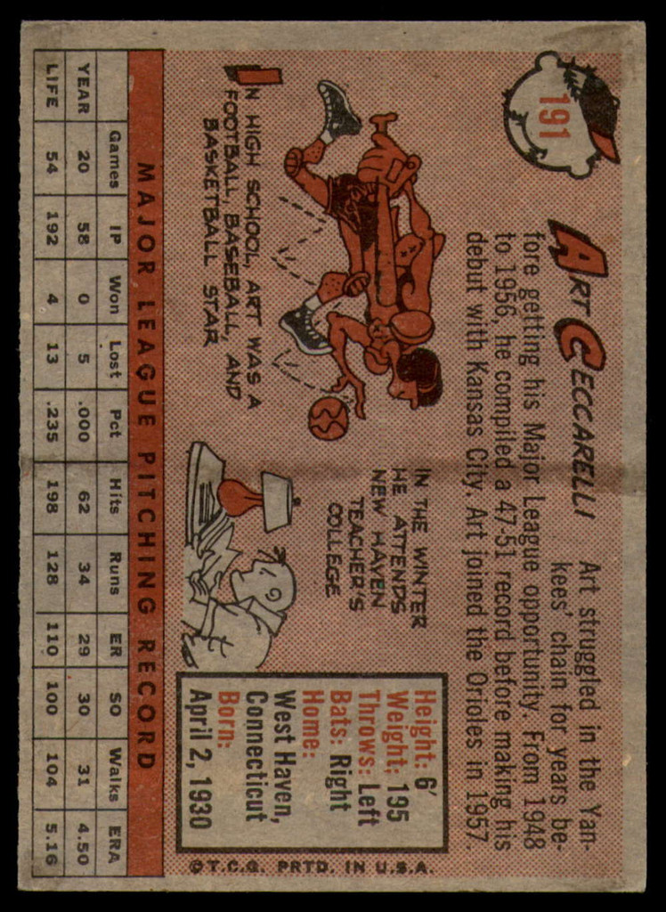 1958 Topps #191 Art Ceccarelli EX++ RC Rookie ID: 63498