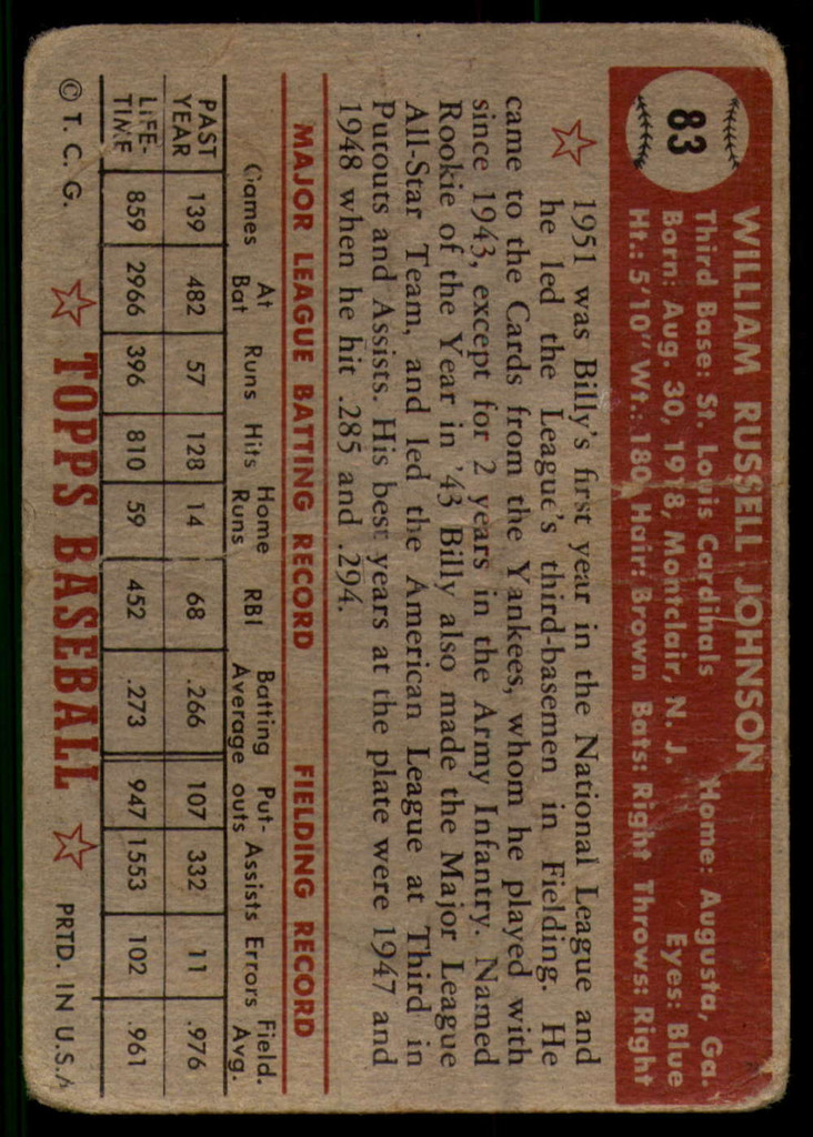 1952 Topps #83 Billy Johnson P ID: 53786