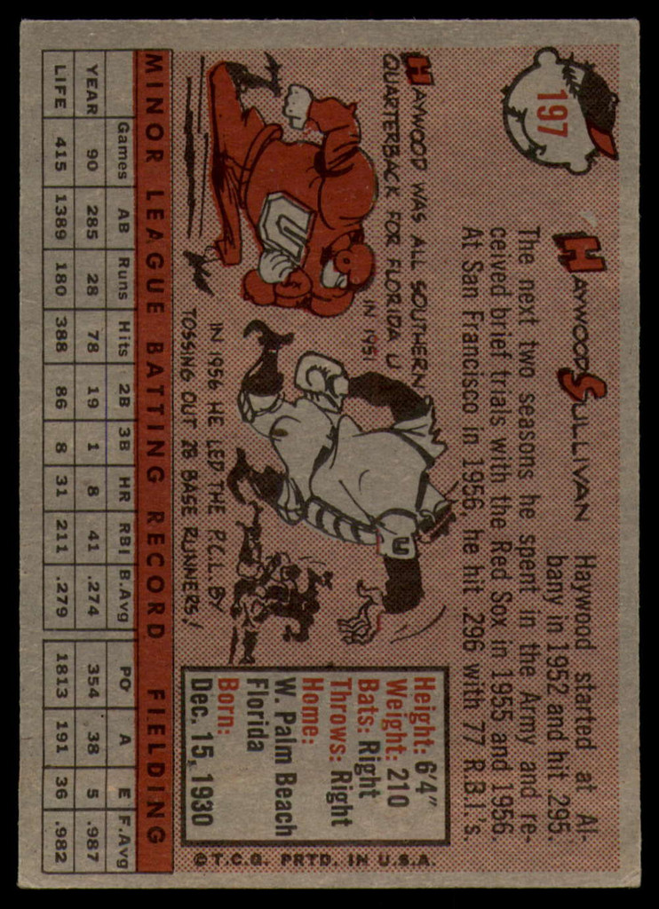 1958 Topps #197 Haywood Sullivan UER EX++ ID: 63550