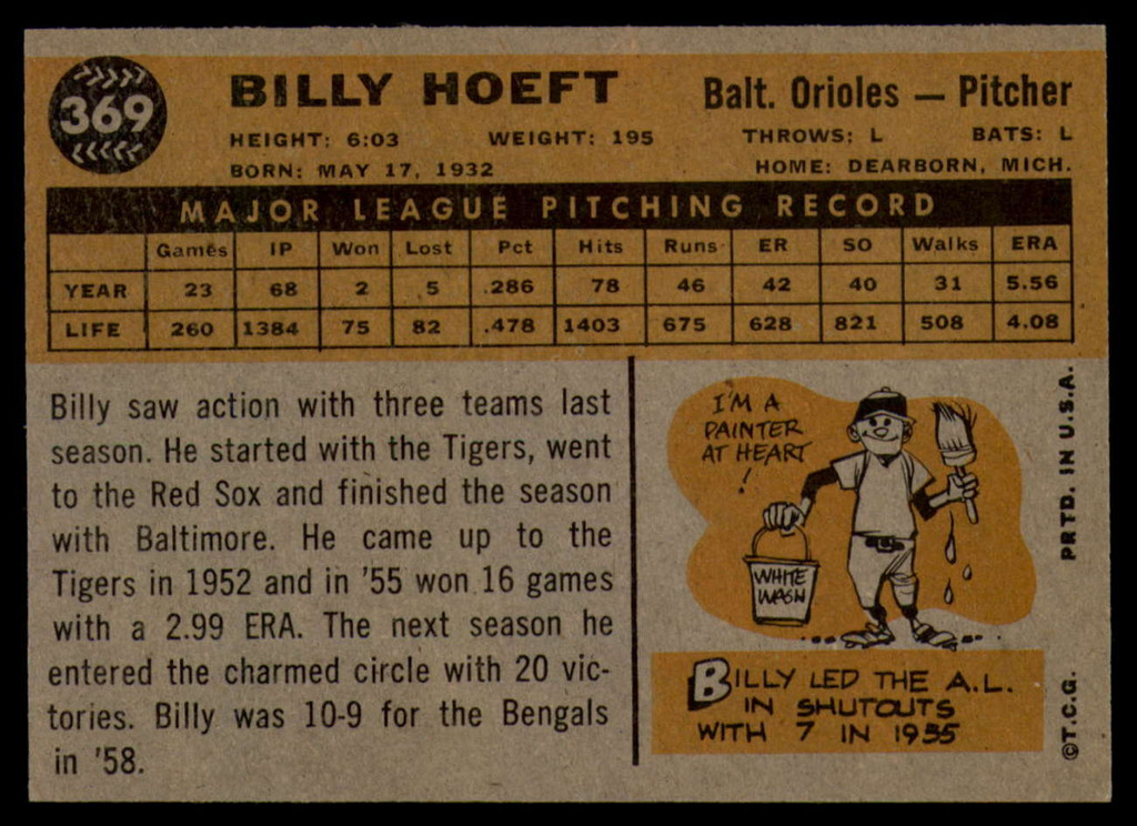 1960 Topps #369 Billy Hoeft NM+ 