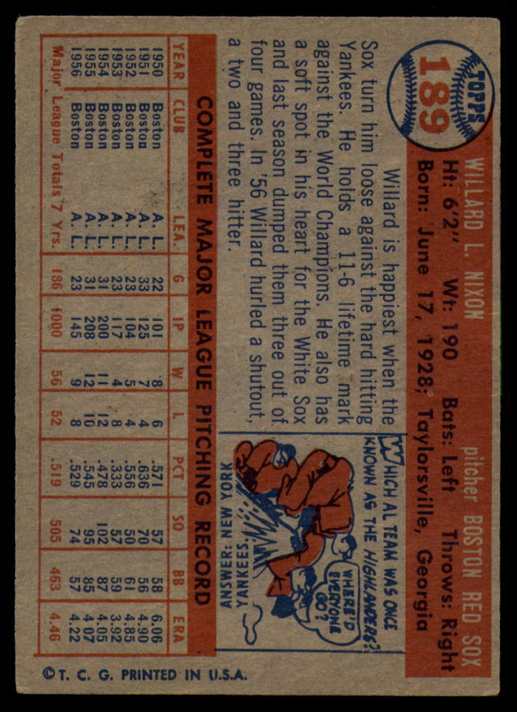 1957 Topps #189 Willard Nixon EX++ ID: 61038