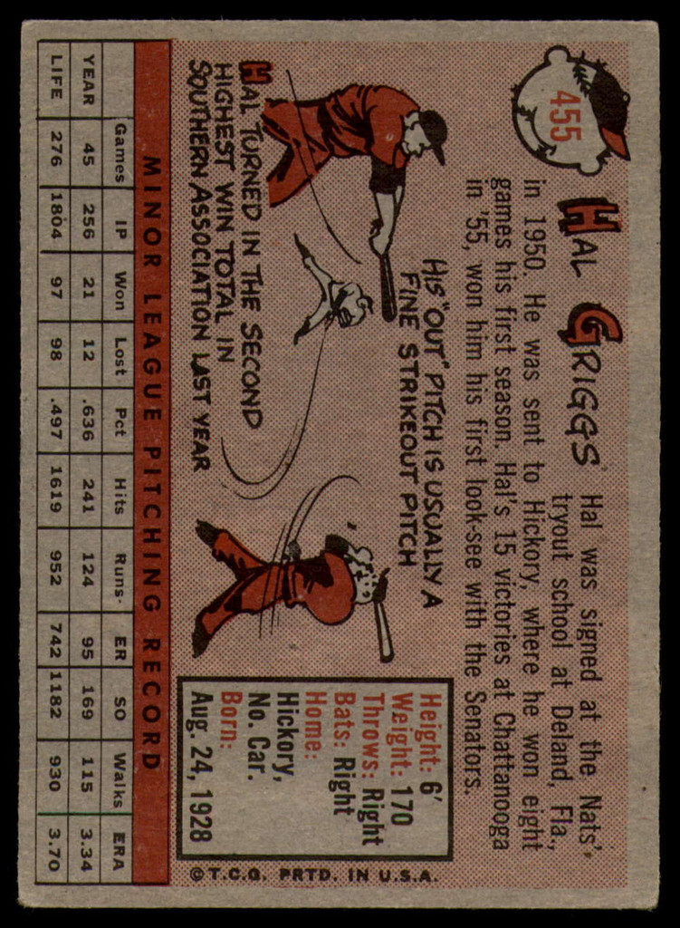 1958 Topps #455 Hal Griggs EX++ RC Rookie ID: 64894