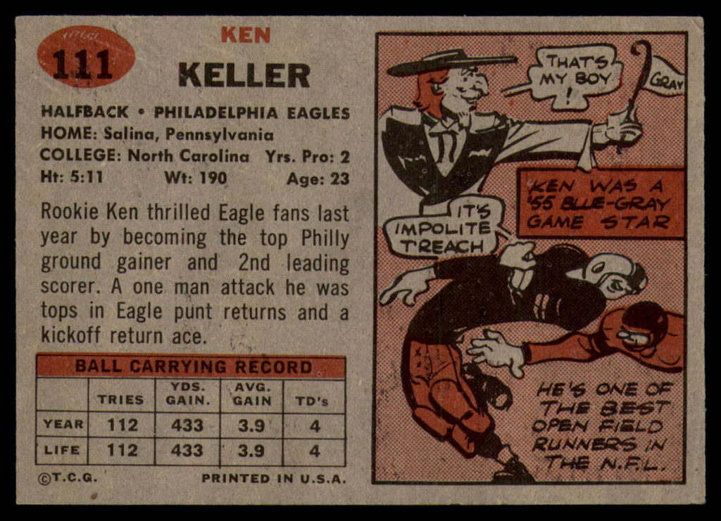 1957 Topps #111 Ken Keller DP EX++ RC Rookie ID: 72609