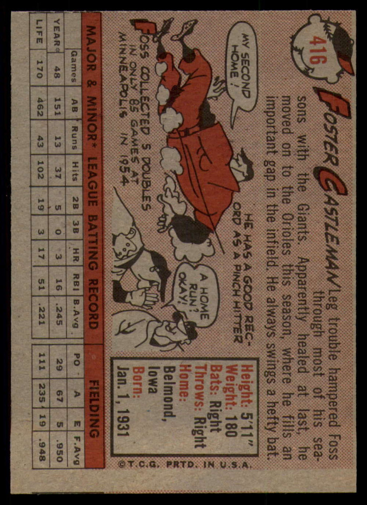 1958 Topps #416 Foster Castleman UER EX/NM 