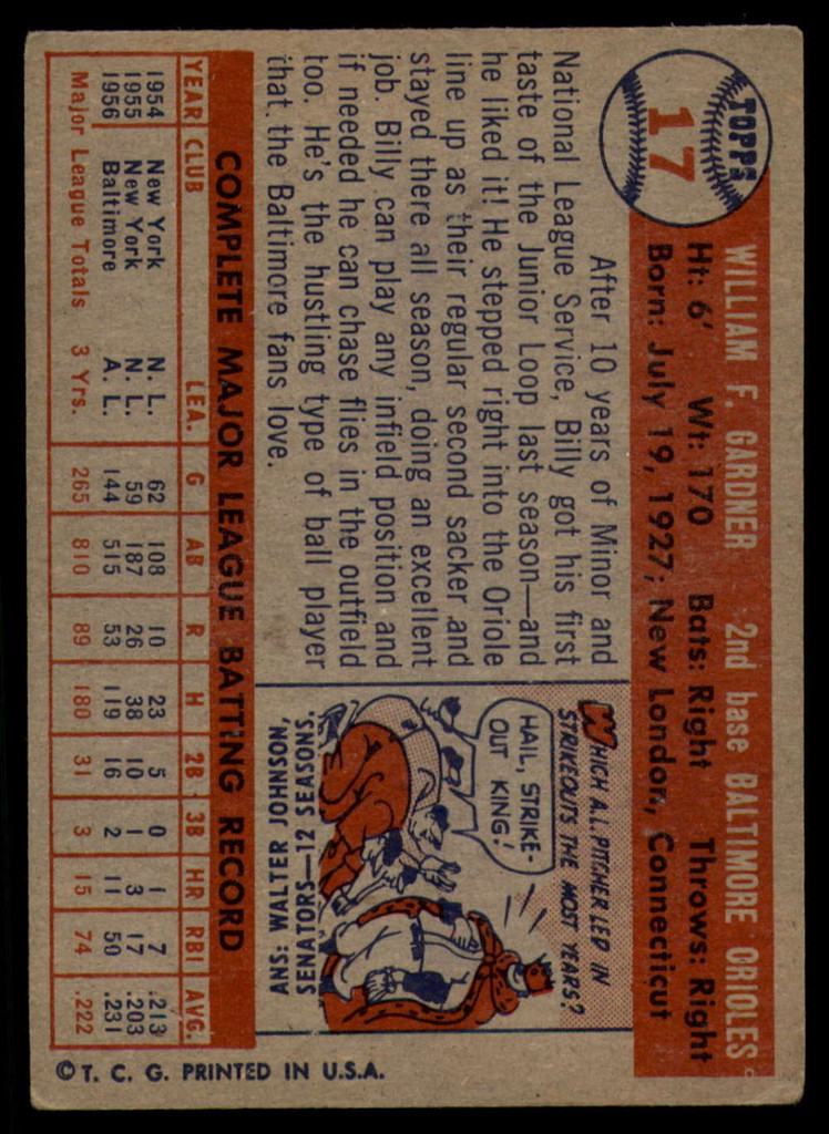 1957 Topps #17 Billy Gardner EX ID: 59816