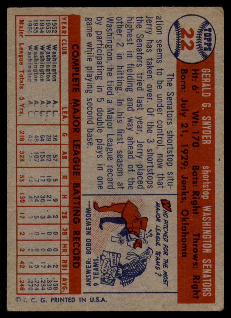 1957 Topps #22 Jerry Snyder UER EX ID: 59835