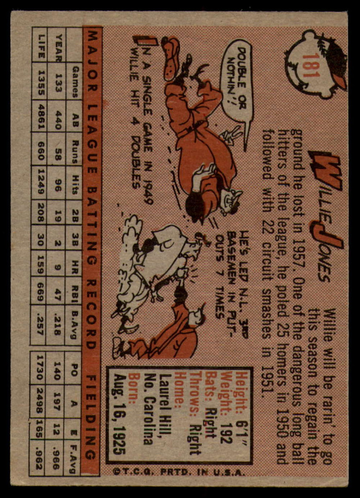 1958 Topps #181 Willie Jones EX++