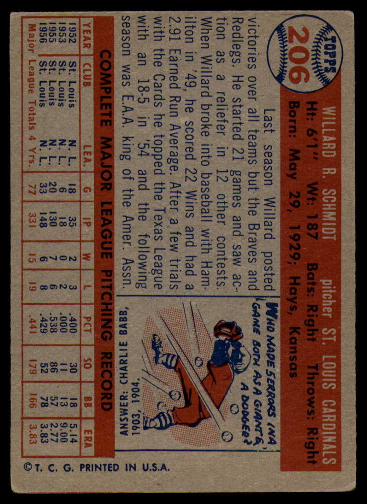 1957 Topps #206 Willard Schmidt EX++ ID: 61159