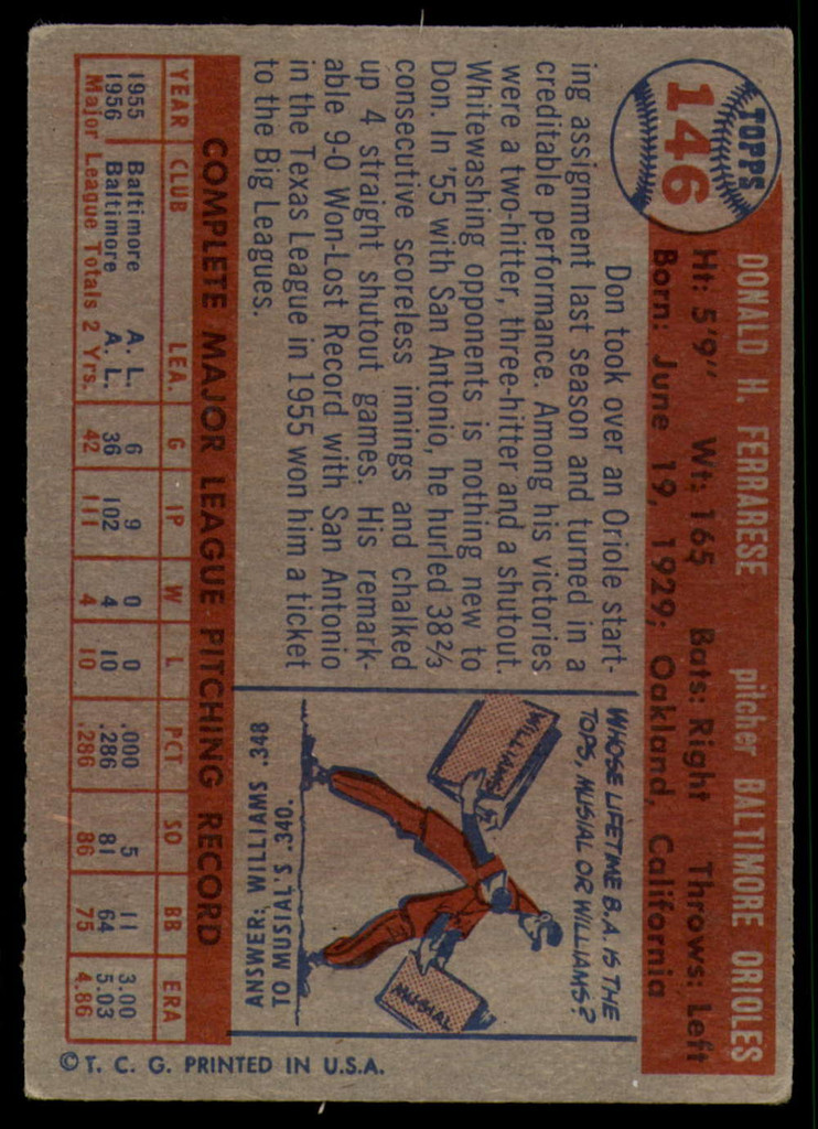 1957 Topps #146 Don Ferrarese EX++ ID: 60654