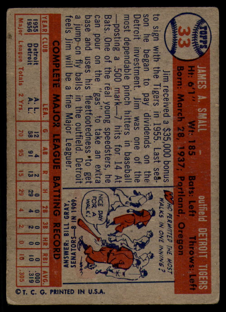 1957 Topps #33 Jim Small EX ID: 59892