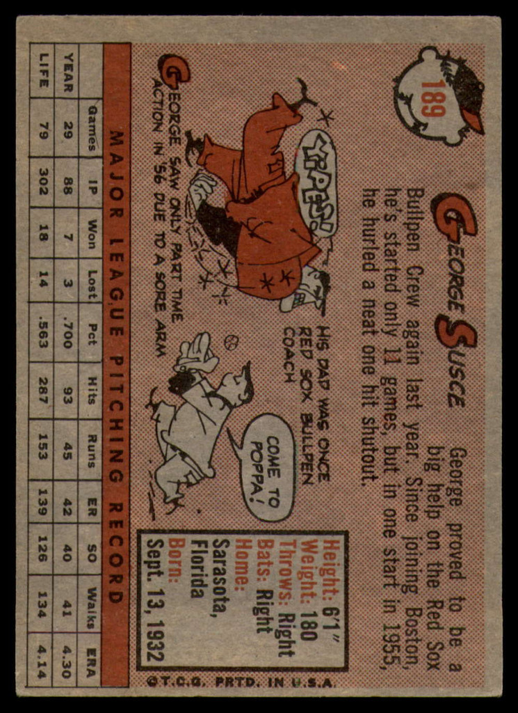 1958 Topps #189 George Susce EX++ ID: 63484