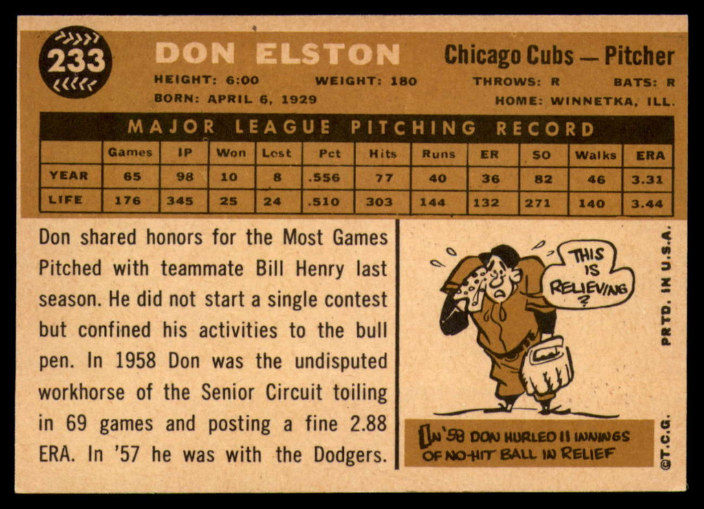 1960 Topps #233 Don Elston NM+ 