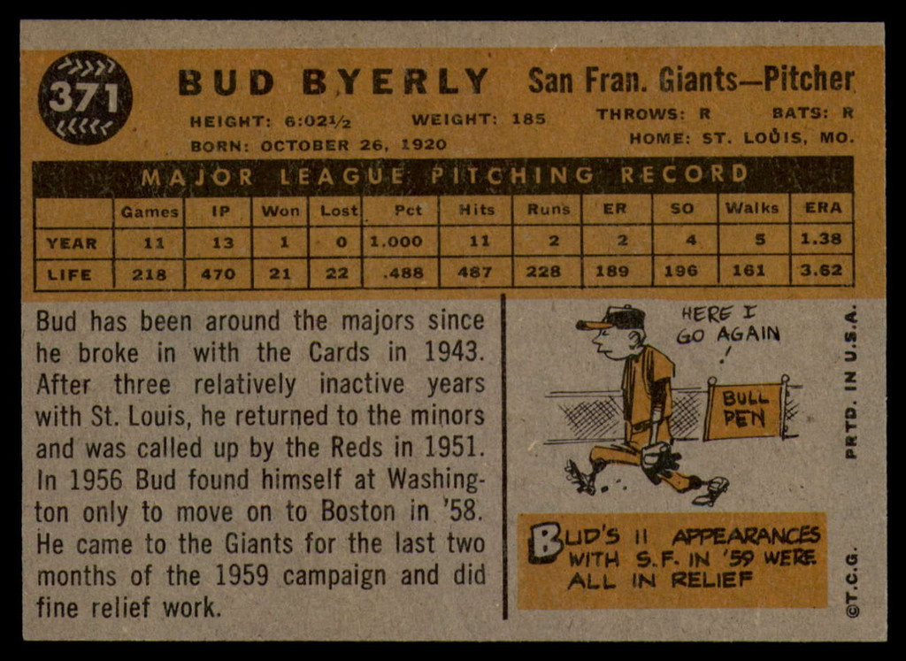 1960 Topps #371 Bud Byerly NM+ 