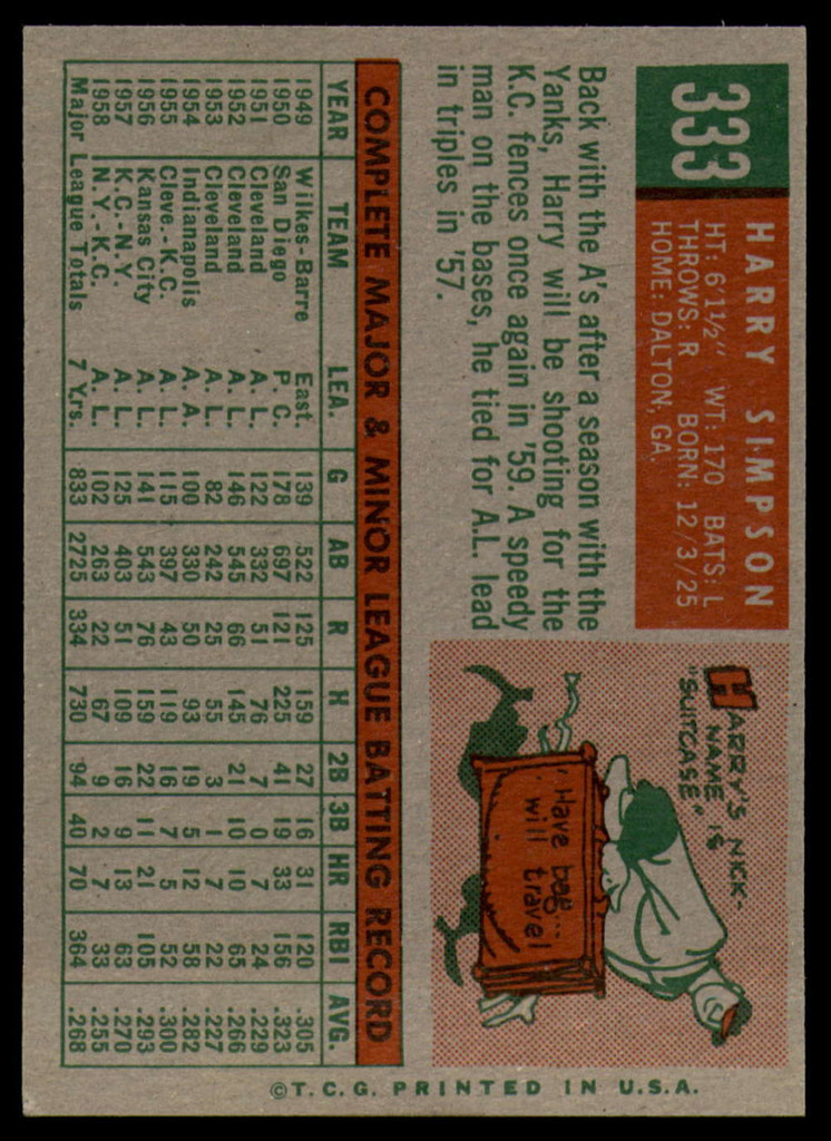 1959 Topps #333 Harry Simpson NM+
