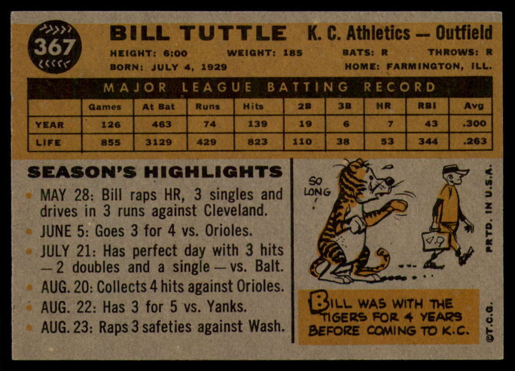 1960 Topps #367 Bill Tuttle NM+  ID: 88030